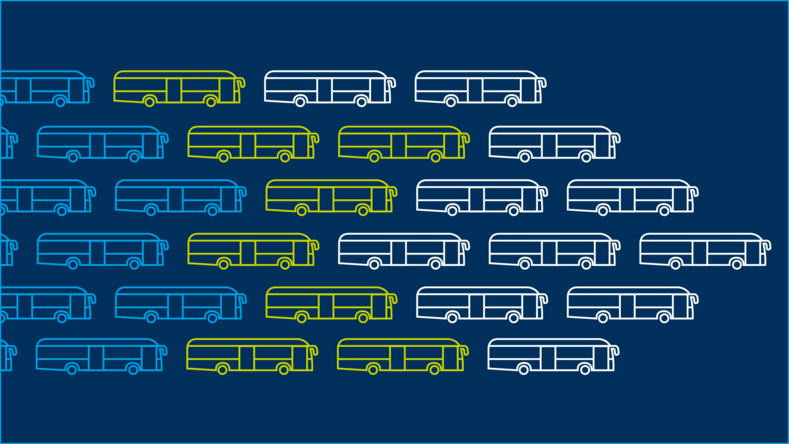 Vollumfängliche Leitstelle IVU.fleet [advanced] für Verkehrsunternehmen